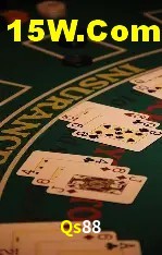 Qs88 Rio de Janeiro - Slot Strategy